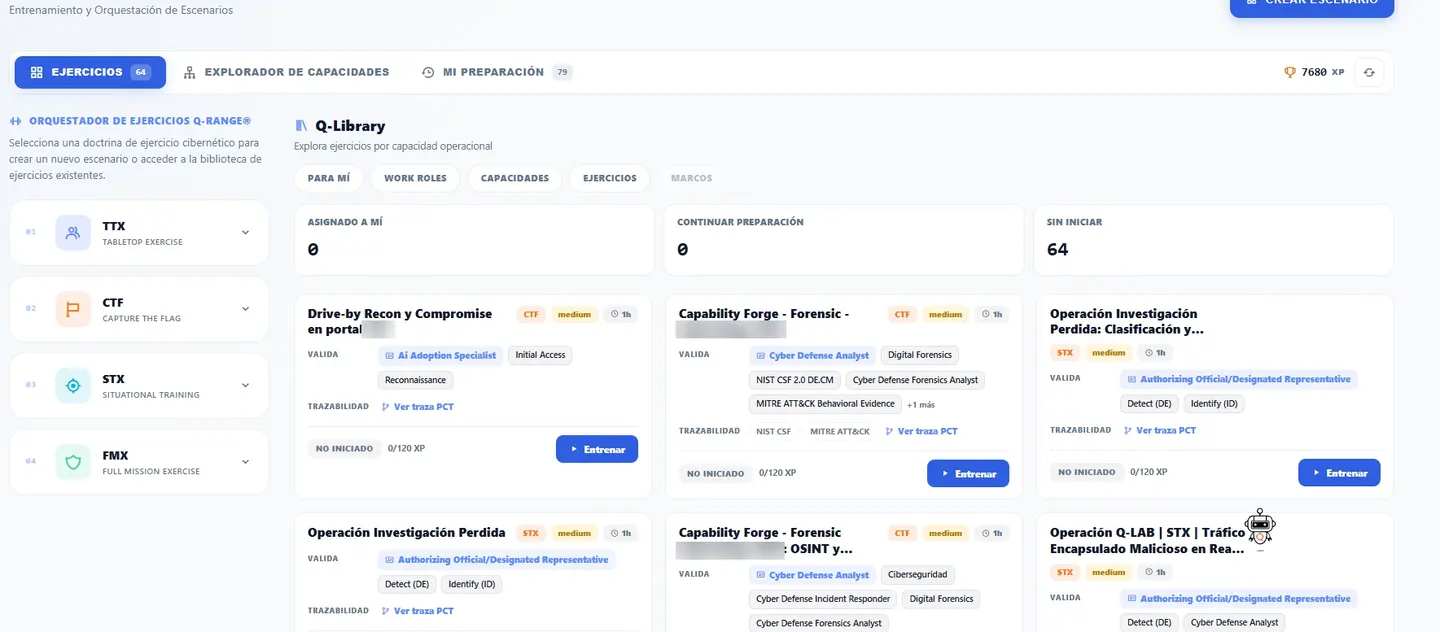 Q-Library: catálogo de ejercicios por capacidad operacional